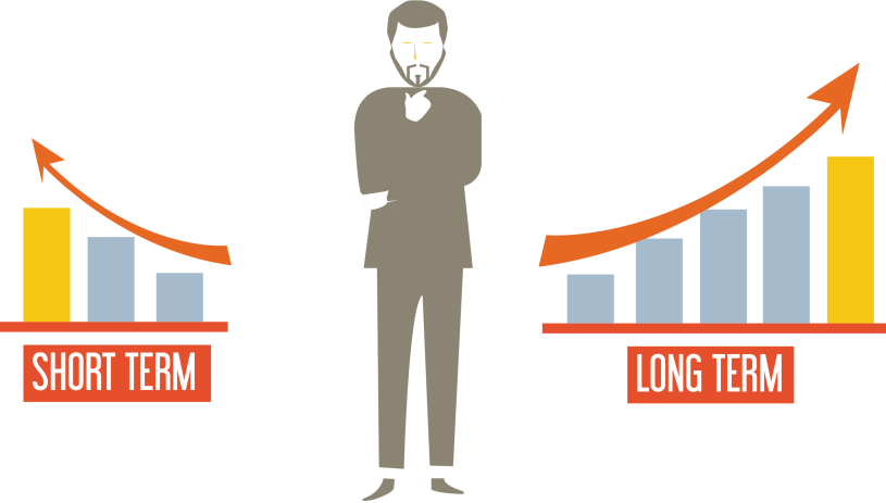 Why businesses should adopt a long-term SEO strategy